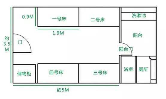 宿舍楼一般长宽多少？（宿舍房间设计尺寸）