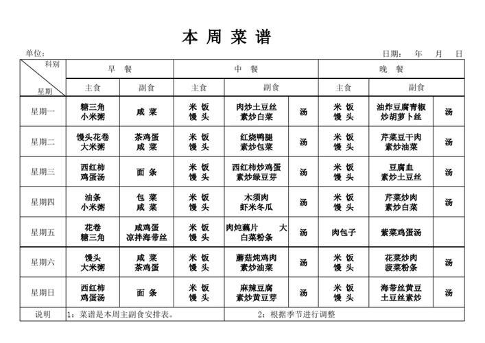 职工餐厅菜谱。需要一周的菜单？（员工餐厅装修设计效果图）