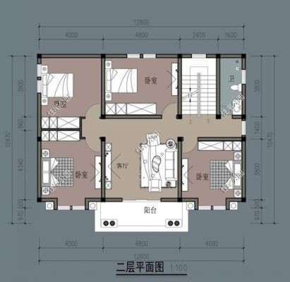 10×12等于多少？（12*10楼房设计）