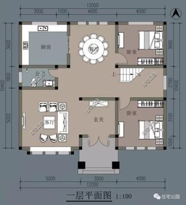 10×12等于多少？（12*10楼房设计）