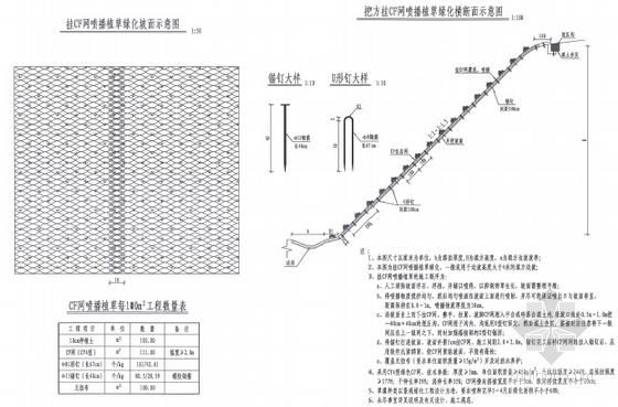 施工图cf是什么意思？（cf设计图纸）