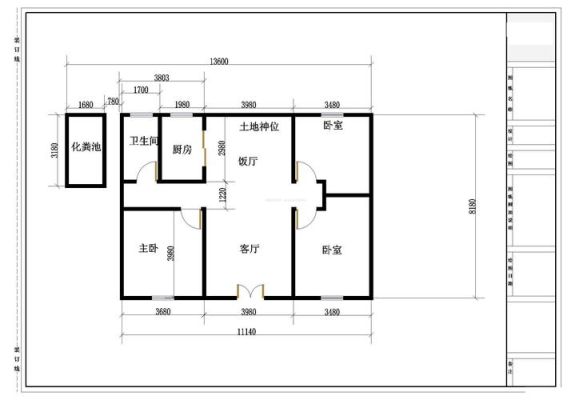 业主活动用房配置标准？（社区建筑设计）