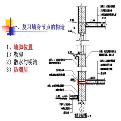 木工图纸墙身大样怎么看？（墙身大样构造设计）