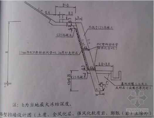 挡土墙基础埋深是多少？（重力式挡土墙基础埋深设计规范）