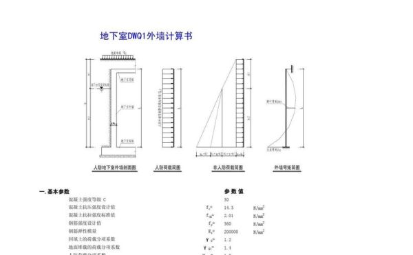 挡土墙基础埋深是多少？（重力式挡土墙基础埋深设计规范）