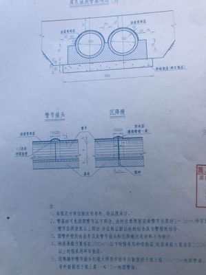 八字墙和一字墙的区别？（墙式基础设计）