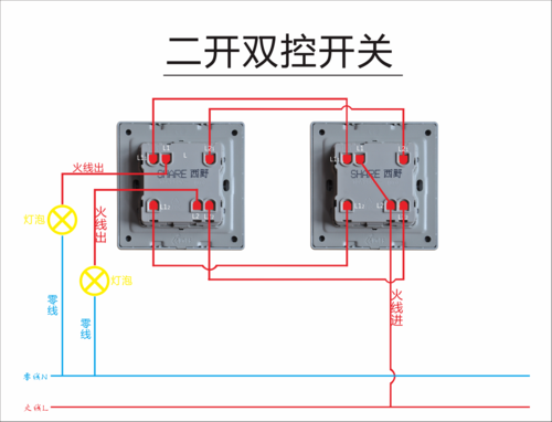 双开开关l11和l12l21代表什么？（房屋双联设计二十一米宽）