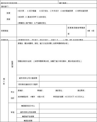 甲方图纸设计变更使乙方增加了工程量，请问增加的工程量和增加的工程价款该有那方买单，有没有法律规定？（甲方委托乙方设计的图纸要收费吗）