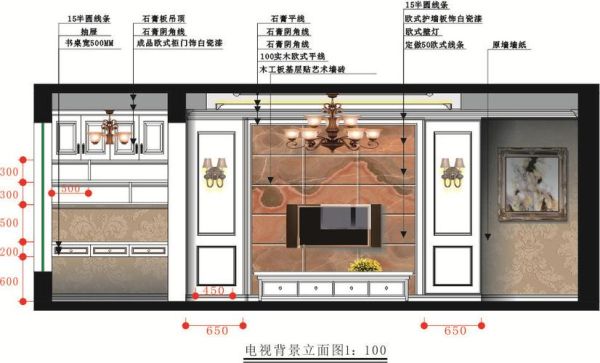 电视墙的最佳尺寸？（电视墙装修设计尺寸）