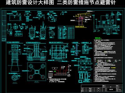 一类防雷设计，二类防雷设计，三类防雷设计，各指什么？（避雷设计包括）