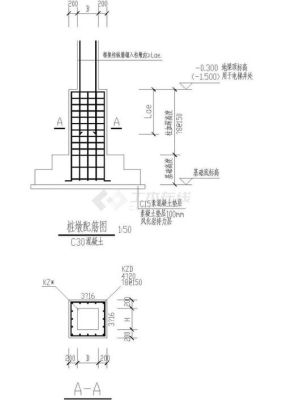 什么是柱什么是柱基础？（柱基础设计图）