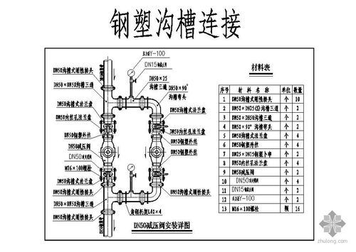 住宅小区减压阀楼层水小怎么解决？（给水管楼层减压阀设计）