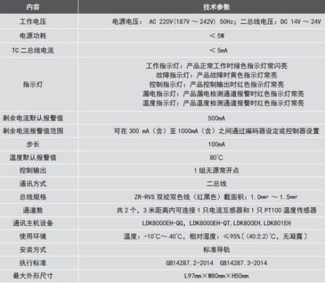 利达ldt9007en模块怎么编码？（利达en设计手册）