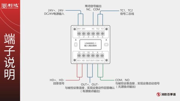 利达ldt9007en模块怎么编码？（利达en设计手册）