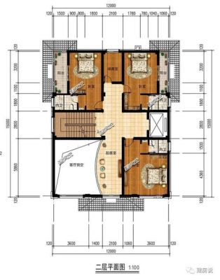 2020广东佛山自建房标准？（佛山市农村自建房设计图）