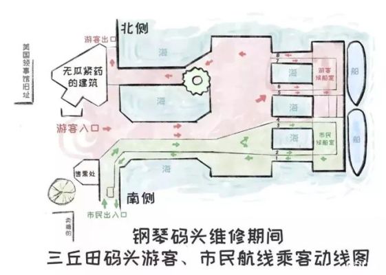 厦门钢琴码头游玩路线？（现代码头设计）