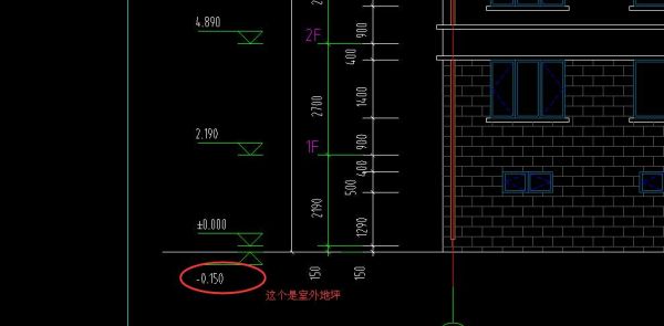 什么是室外标高？（室外设计标高是什么）