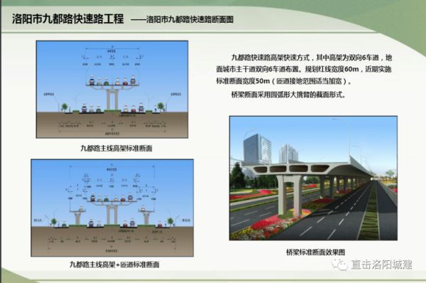 洛阳九都路的由来？（洛阳九都路改造是哪个单位设计的）