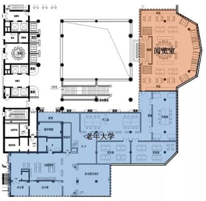 马云建的养老院？（小型老年公寓设计图）