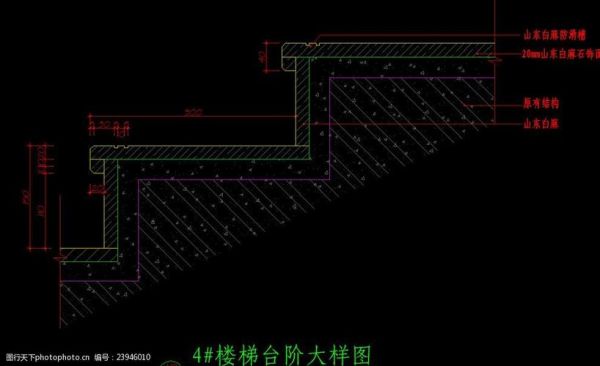 门口梯步做法？（房屋高 梯步咋设计）