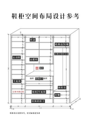 入户鞋柜尺寸及内部设计尺寸？（大鞋柜设计尺寸）