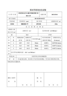 污水管道闭水试验问题？（闭水试验设计水头官方解答）