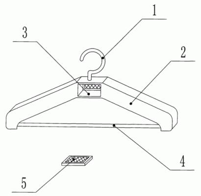 衣架的设计原理是什么？（衣架设计分析）