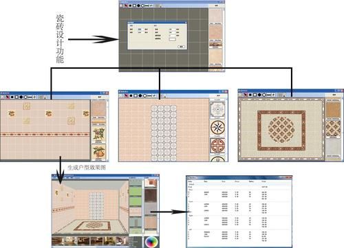 什么软件可以迅速做砌体排砖图？（地板砖设计软件）