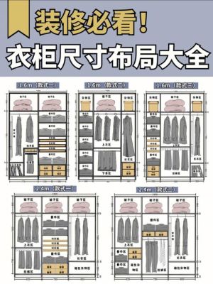 衣柜尺寸多大合适？定制衣柜需要注意哪些？（柜子设计的基本知识）