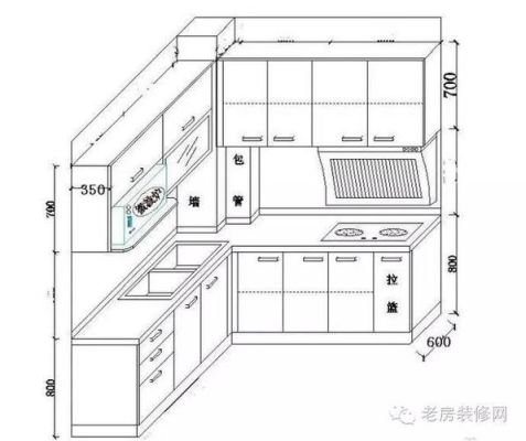 橱柜多长够用？（橱柜尺寸设计要点）