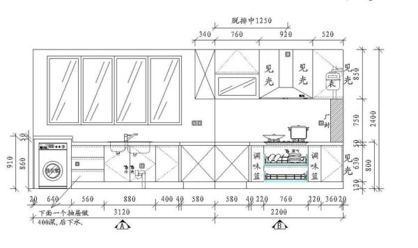 橱柜多长够用？（橱柜尺寸设计要点）