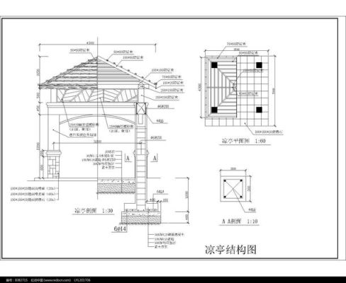 四角亭的做法和尺寸？（平房有阳台凉亭设计图）