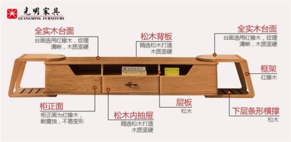 实木家具的伸缩缝怎么处理？（收缩 家具设计图）