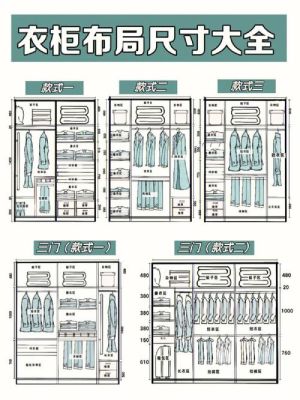 衣柜尺寸标准多少？（衣柜设计标准尺寸）