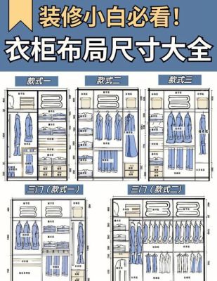 衣柜尺寸标准多少？（衣柜设计标准尺寸）