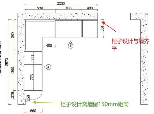 自己动手做衣柜橱柜最全教程？（橱柜衣柜设计学习教程）