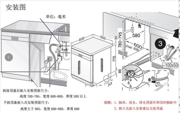 集成水槽洗碗机下水怎么预留？（百v橱柜水槽柜设计）