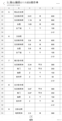 全屋定制费用明细表怎么填写？（四平橱柜设计图）