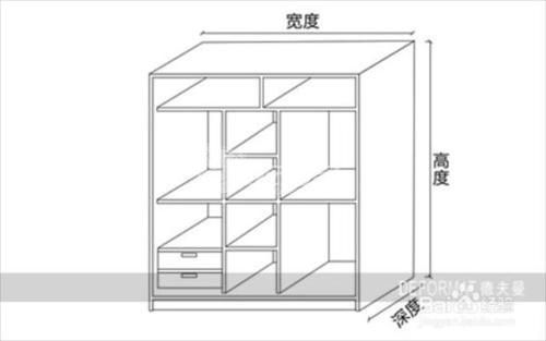 衣柜什么时候量尺寸？（衣柜设计量尺寸量什么）