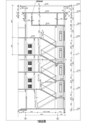 一座高层建筑楼梯间设置形式为什么？（高层住宅楼梯设计图）