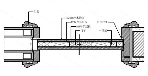 外开隐形门的做法？（外开隐形门设计施工图）