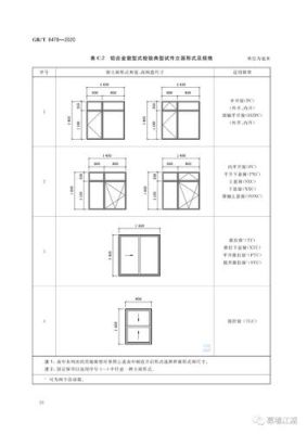 关于铝合金门窗的CAD图纸？（门窗cad设计图纸）