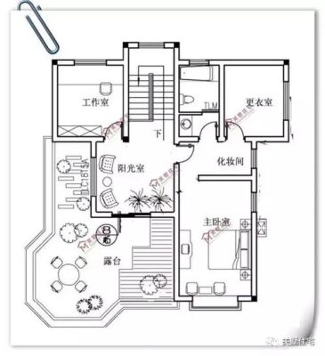 顶楼北露台和南露台的区别？（顶层露台房屋设计平面图）