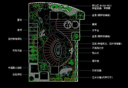 顶楼北露台和南露台的区别？（顶层露台房屋设计平面图）