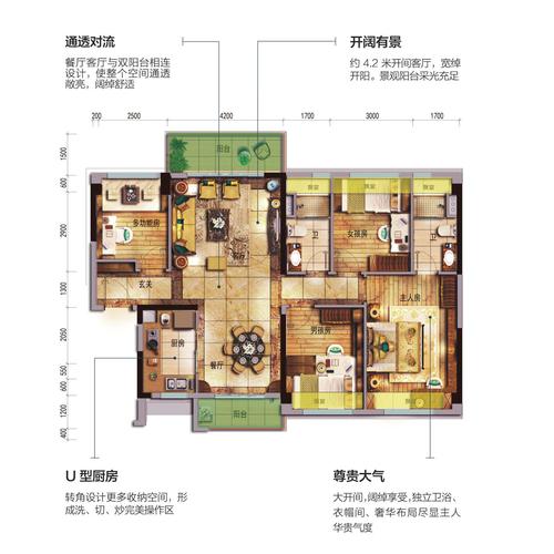 128户型是什么意思？（128户型设计）