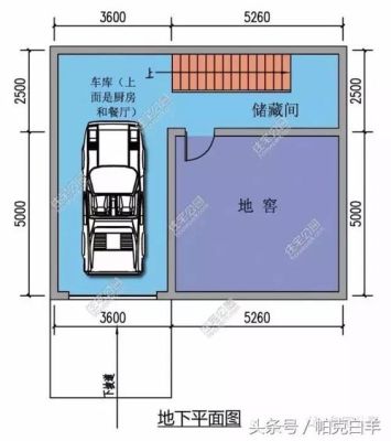 农村自建房10米x13米四开间带车库如何设计？（车库设计农村）