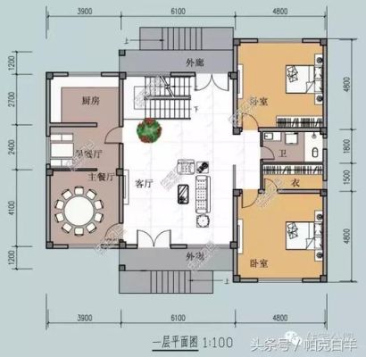 农村自建房10米x13米四开间带车库如何设计？（车库设计农村）