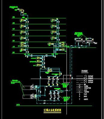 保温墙上怎么挂空调？（某建筑空调系统设计）