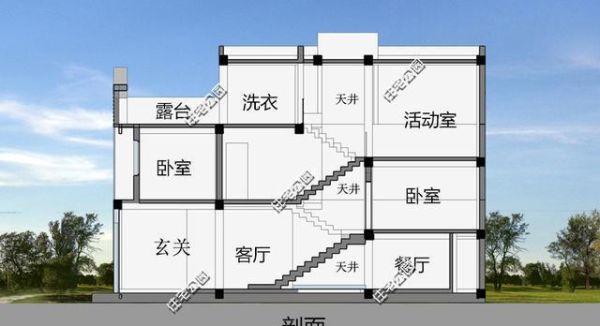 错层自建房地基怎么架空？（农村错层式户型设计）