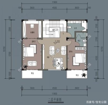 农村如何建造防空洞？（农村自建房设计地下室）